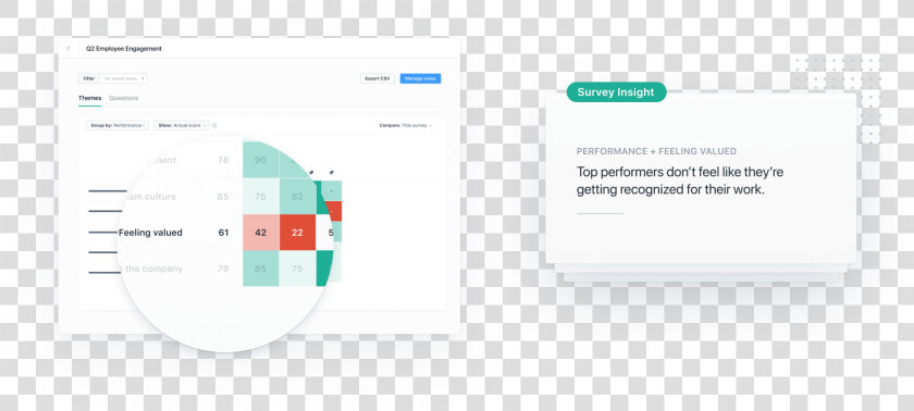 Lattice Performance Management Tool Tips  HD Png DownloadTransparent PNG