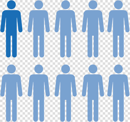 Segmentation Target Group Personas  HD Png DownloadTransparent PNG