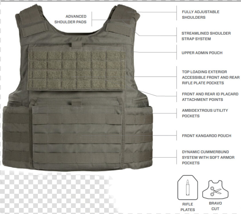 Armor Express ® Hard Core H3 Men S Exterior Bulletproof   Vest  HD Png DownloadTransparent PNG