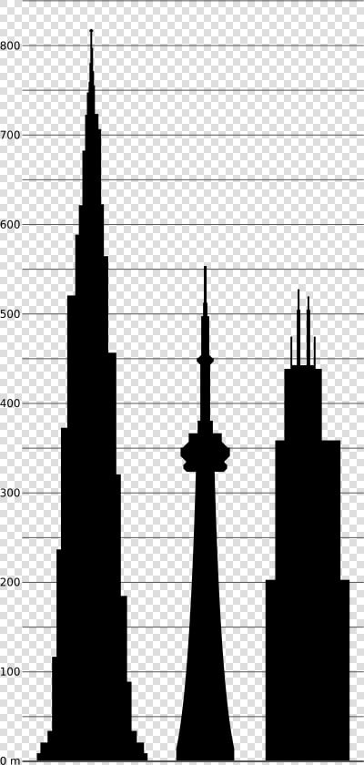 Willis Tower Cn Tower 875 North Michigan Avenue Burj   Trump Tower Vs Willis Tower  HD Png DownloadTransparent PNG