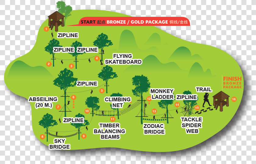 Eagle Track Zipline Chiang Mai   Map  HD Png DownloadTransparent PNG