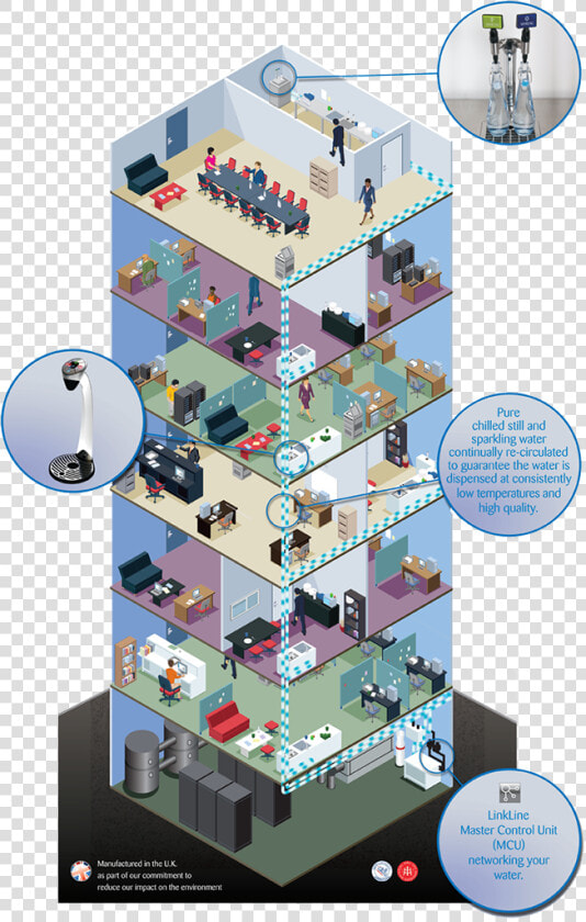 Educational Institutions Brita Vivreau Linkline   Isometric Office  HD Png DownloadTransparent PNG