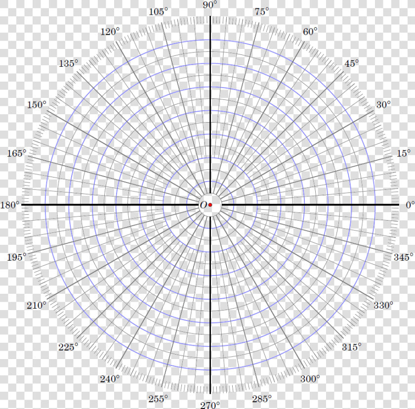 Printable Blank Polar Coordinates Graph  HD Png DownloadTransparent PNG