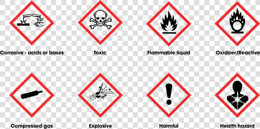 Transparent Poison Symbol Png   Pictogramas De Los Productos Quimicos  Png DownloadTransparent PNG