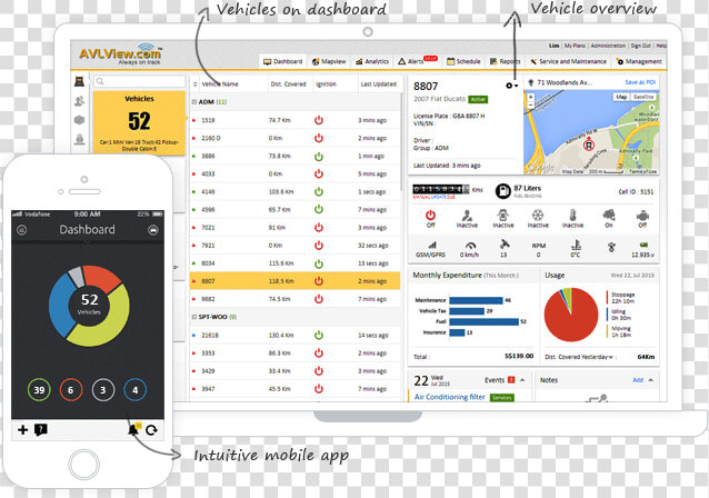 Fleet Automation With Live Gps Vehicle Tracking In   Vehicle Tracking System Dashboard  HD Png DownloadTransparent PNG