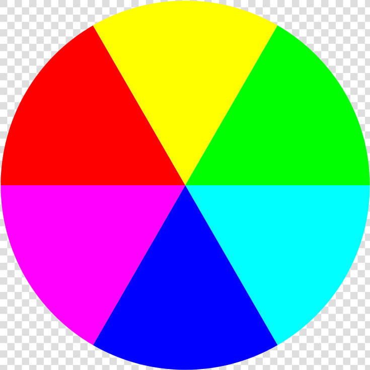 6 Color Beach Ball   Beach Ball Colors  HD Png DownloadTransparent PNG