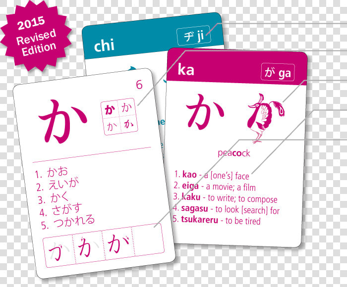 Hiragana Katakana Flash Cards  HD Png DownloadTransparent PNG