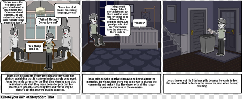 3 Panel Comic Of The Giver Book  HD Png DownloadTransparent PNG