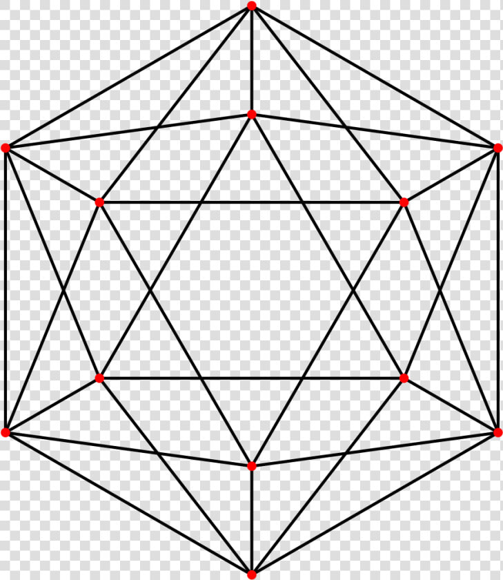 Icosahedron A2 Projection   Icosahedron Graph  HD Png DownloadTransparent PNG