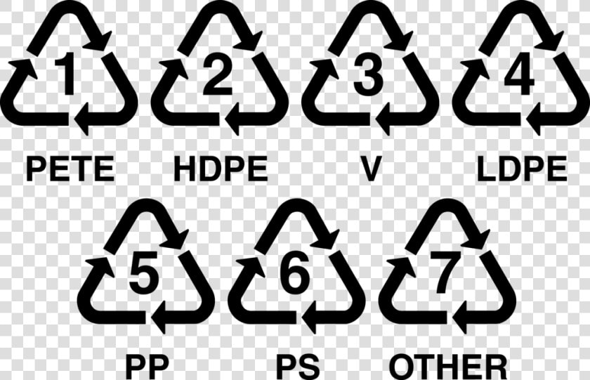 Plastic Codes  HD Png DownloadTransparent PNG