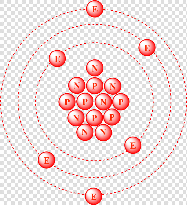 The Nucleus Of Carbon 13 Contains Six Protons And Seven  HD Png DownloadTransparent PNG