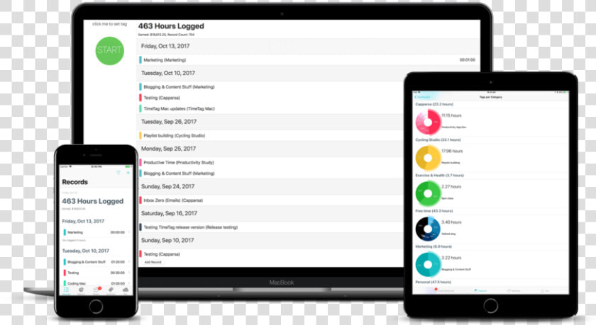 Timetag On Macbook Iphone Ipad  HD Png DownloadTransparent PNG