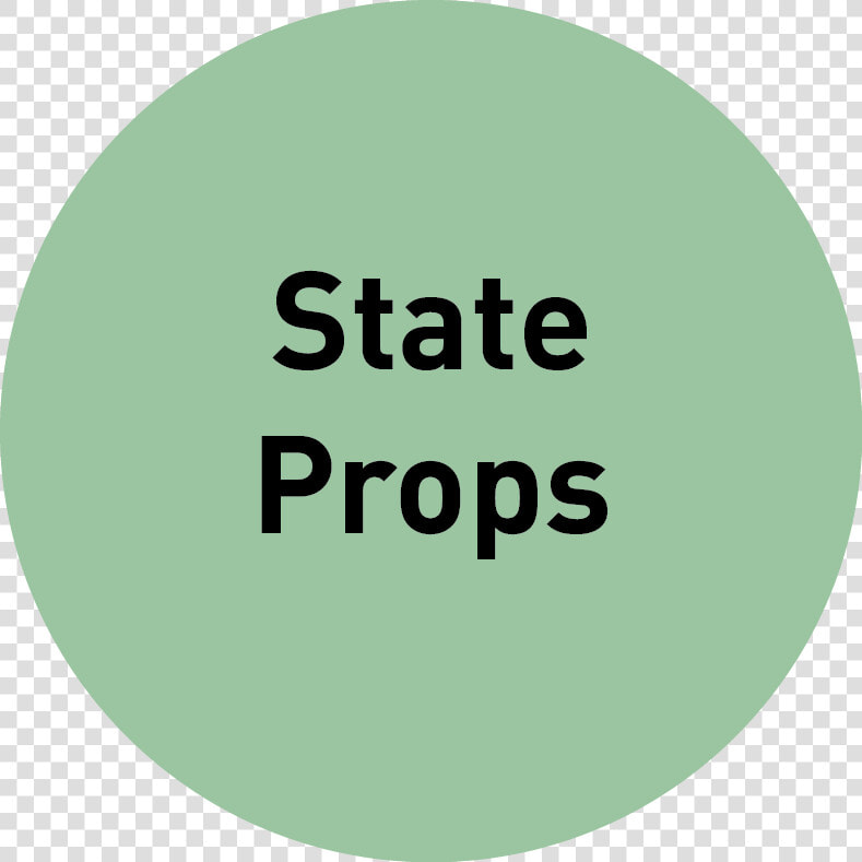 The Props Button   Halving Waste To Landfill  HD Png DownloadTransparent PNG