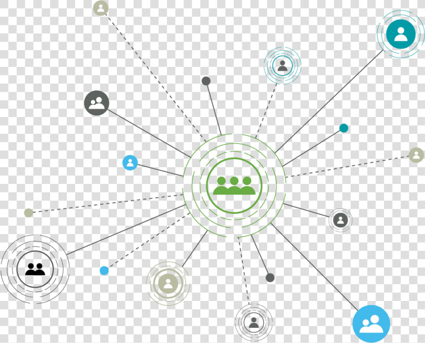 Online Payroll Solutions Diagram   Circle  HD Png DownloadTransparent PNG