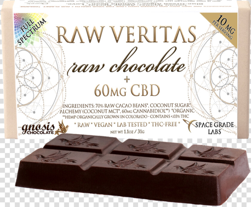 Raw Veritas 60mg  HD Png DownloadTransparent PNG