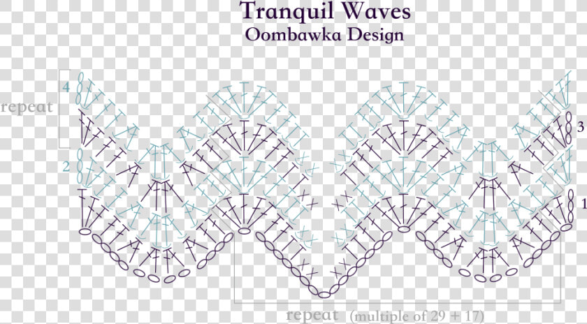 Tranquil Waves Baby Blanket Stitch Diagram Oombawka   Crochet Blanket Stitch Diagram  HD Png DownloadTransparent PNG