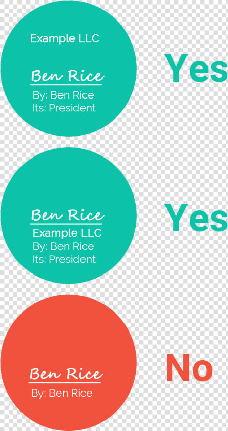 A Diagram Showing Two Correct And One Wrong Way To   Llc Piercing The Corporate Veil  HD Png DownloadTransparent PNG