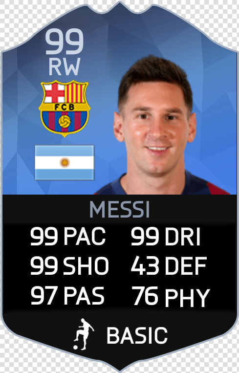 Fifa 06 17 16 Messi Ronaldo Lionel Clipart   Nainggolan Fifa 17 Tots  HD Png DownloadTransparent PNG