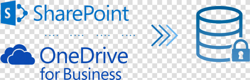 Backup Sharepoint Online And Onedrive  HD Png DownloadTransparent PNG