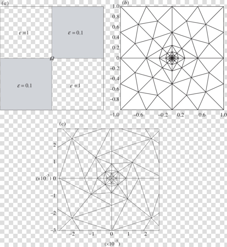 A  The Pec Square Domain With A Checkerboard Pattern   Triangle  HD Png DownloadTransparent PNG