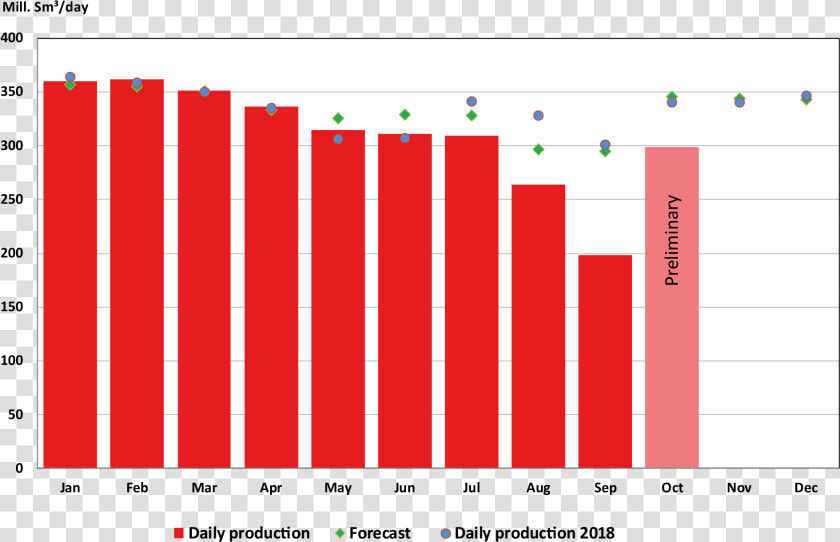 October 4   Reduction In Corporate Tax In India  HD Png DownloadTransparent PNG