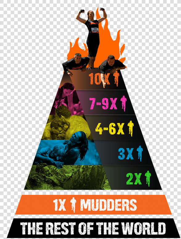 Tough Mudder 10 Headband  HD Png DownloadTransparent PNG