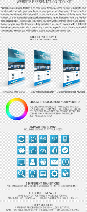 Website Presentation Toolkit After Effects Templates   Online Advertising  HD Png DownloadTransparent PNG