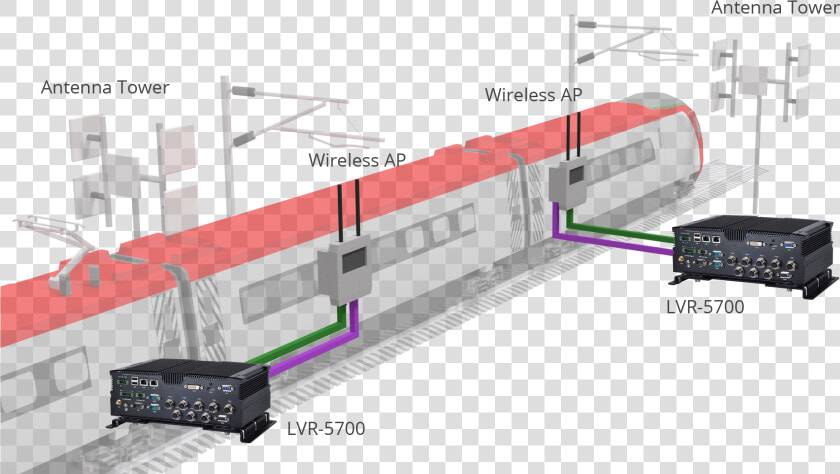 Tgv  HD Png DownloadTransparent PNG