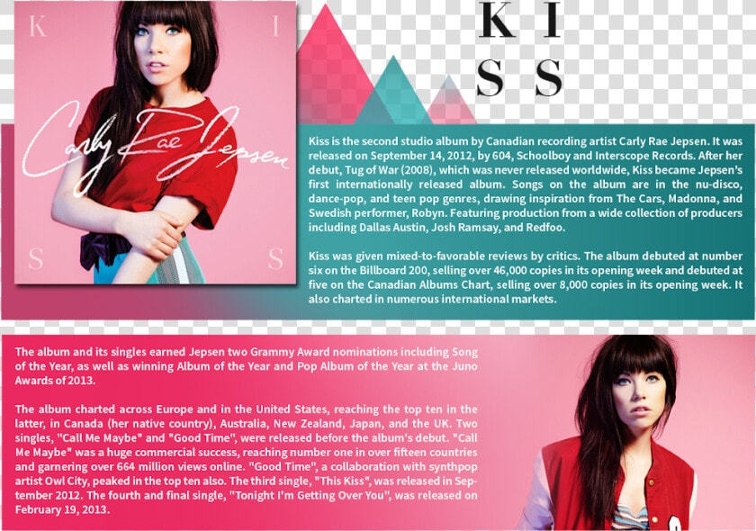 Carly Jepsen Rae   Kiss Carly Rae Jepsen Album Cover  HD Png DownloadTransparent PNG