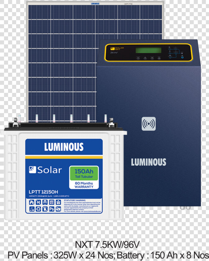 Transparent Solar System Png   Solar Combo  Png DownloadTransparent PNG