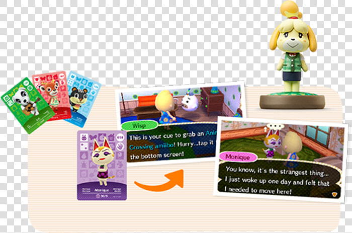 Scanning Amiibo In Animal Crossing New Leaf   Animal Crossing New Leaf Amiibo Figuren  HD Png DownloadTransparent PNG