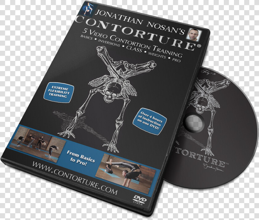 All 5 Contortion Videos On 1 Disk Class   Science Book  HD Png DownloadTransparent PNG