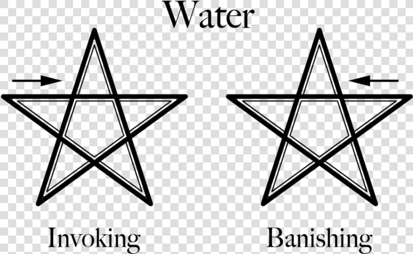 Blog Pentagram 04   Witchcraft Symbol  HD Png DownloadTransparent PNG