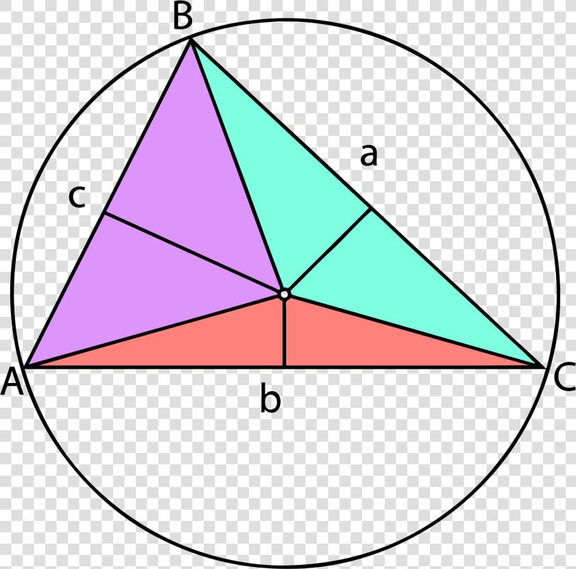 Triangles Png Pic   Triangle Circumcenter  Transparent PngTransparent PNG