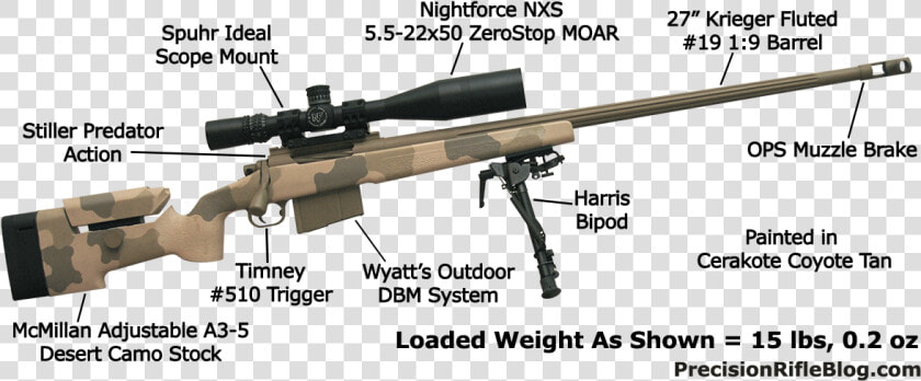 Long Range 7mm Rem Mag  HD Png DownloadTransparent PNG