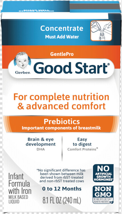 Gerber Good Start Gentlepro Formula Concentrate   Gerber Gentle Concentrate  HD Png DownloadTransparent PNG