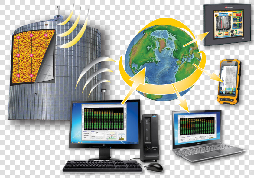 Monitoreo De Temperatura Y Volumen Del Grano   Système De Surveillance De La Température  HD Png DownloadTransparent PNG