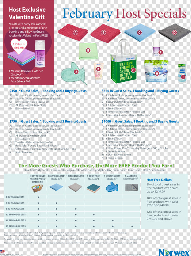 Norwex February 2019 Hostess Specials  HD Png DownloadTransparent PNG