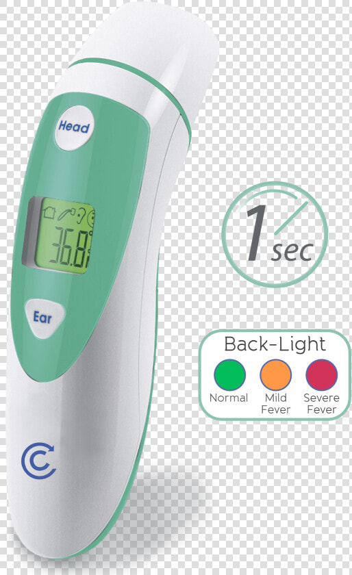 Clever Choice Duo Thermometer  HD Png DownloadTransparent PNG