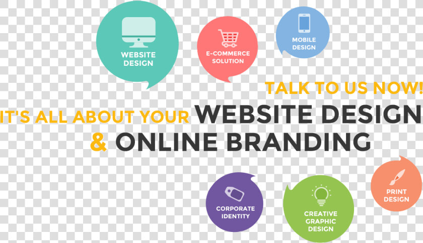 Web Design And Web Development At Lowest Price Rate   Promotional Banner Web Design  HD Png DownloadTransparent PNG