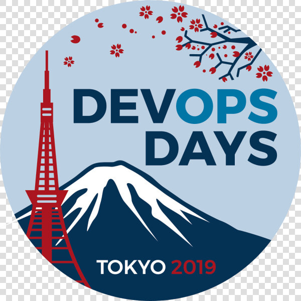 Devops Days  HD Png DownloadTransparent PNG