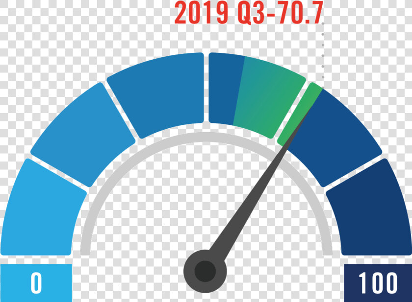 Graphic Indicating The Small Business Index Score For   Fordham Law School Logo  HD Png DownloadTransparent PNG