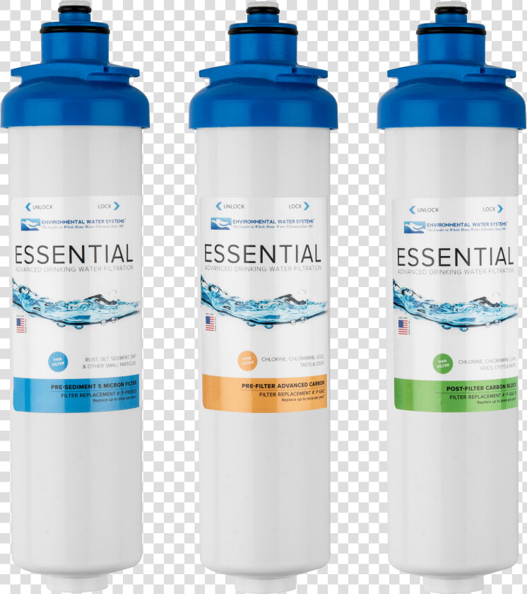 3 Stage Reverse Osmosis Replacement Filters  HD Png DownloadTransparent PNG