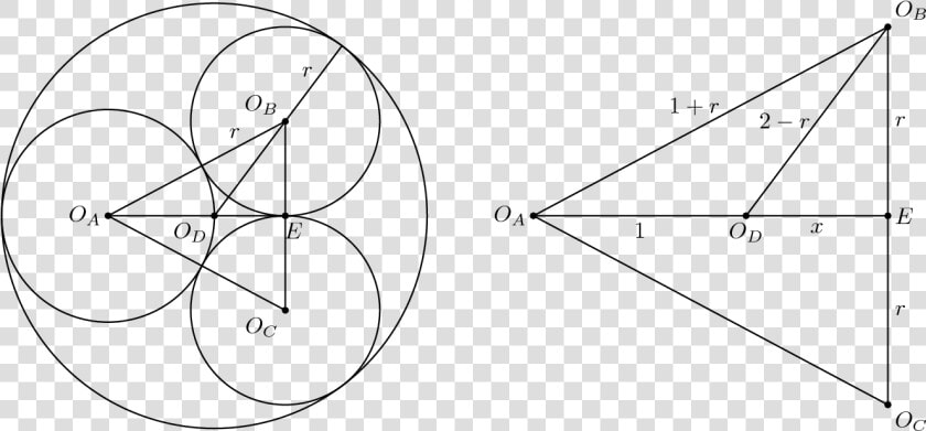  asy  Import Graph   3 Circle Tangent Problem  HD Png DownloadTransparent PNG