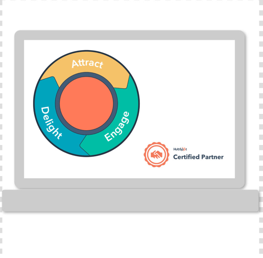 Inbound Marketing Elements  HD Png DownloadTransparent PNG