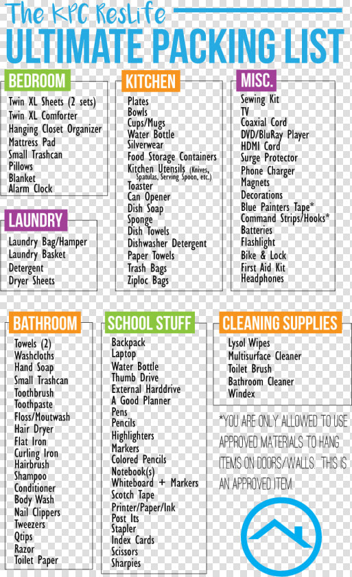 Ultimate Packing List   Packing Lists For Bathroom  HD Png DownloadTransparent PNG