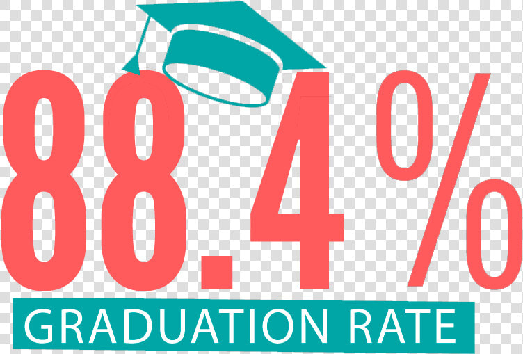 Grad Rate   Graphic Design  HD Png DownloadTransparent PNG