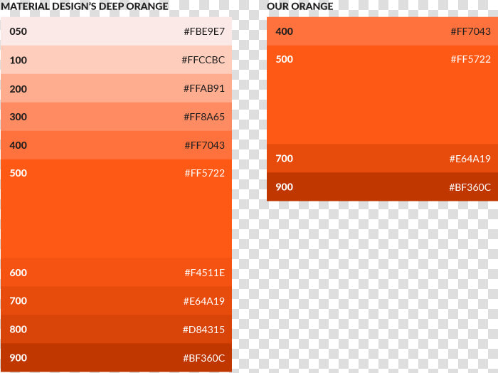 Tints And Shades Of Orange  HD Png DownloadTransparent PNG