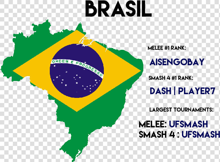 Top 3 Melee  Top 3 Smash 4  Largest Tournaments   Brazil Flag Country Shape  HD Png DownloadTransparent PNG