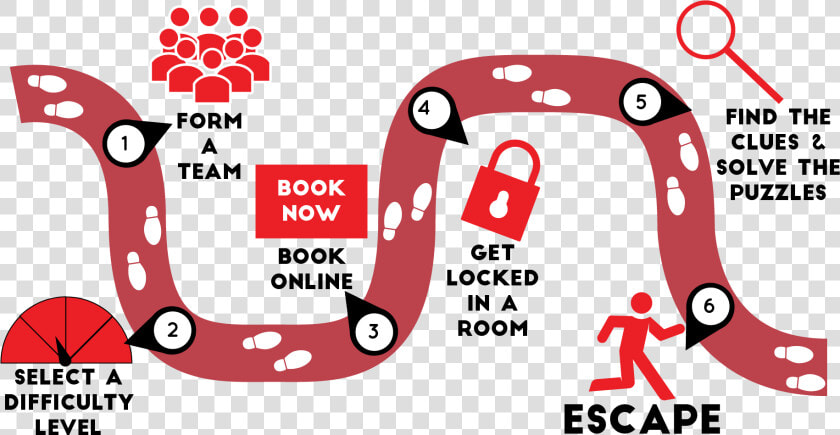 How Does Escape Masters Escape Game Works Clipart     Escape Room Cartoon  HD Png DownloadTransparent PNG